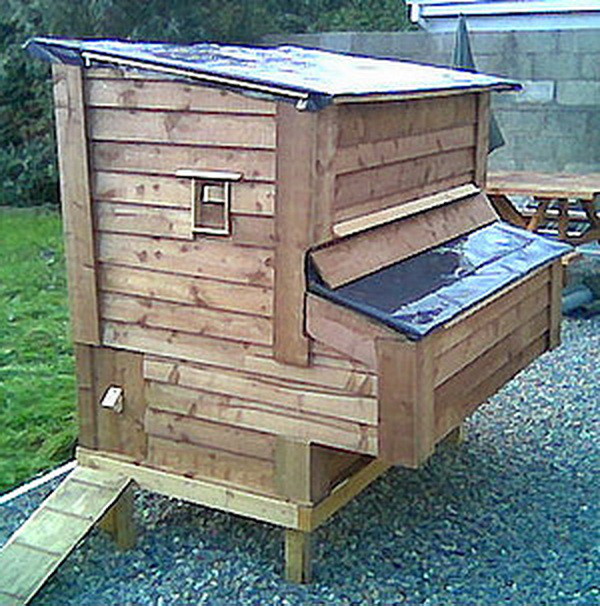 Chicken Coop Ideas - Designs And Layouts For Your Backyard ...