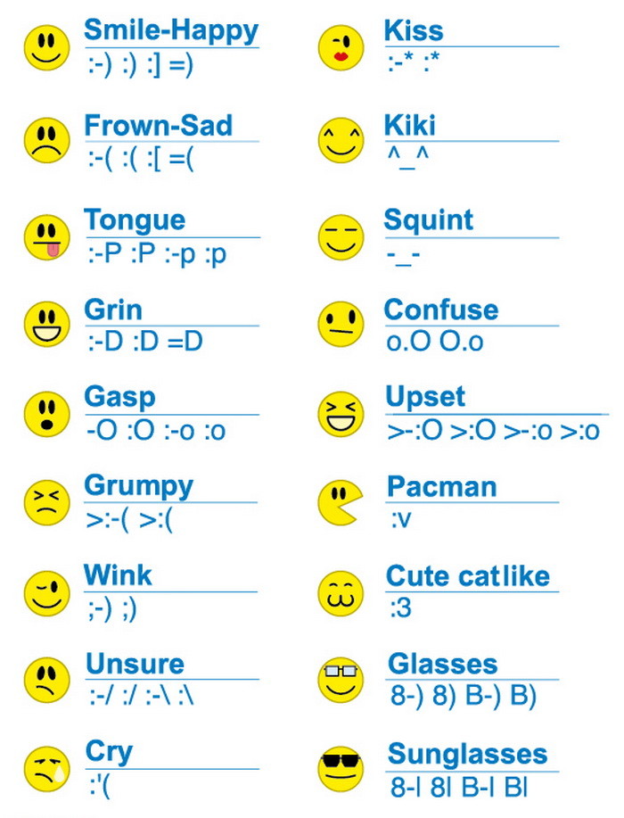 Best Emoticons For Facebook And Skype