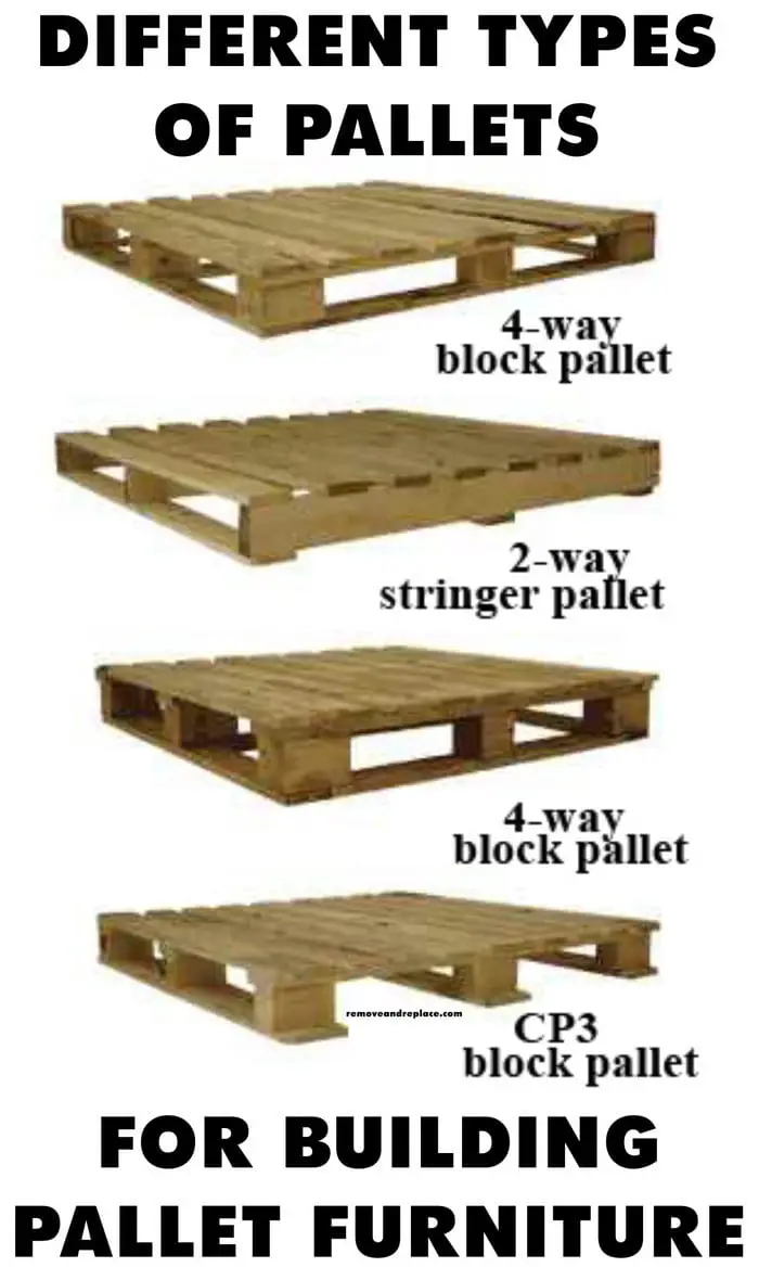 Different types of pallets for building pallet furniture