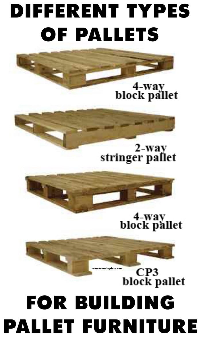 Different types of pallets for building pallet furniture