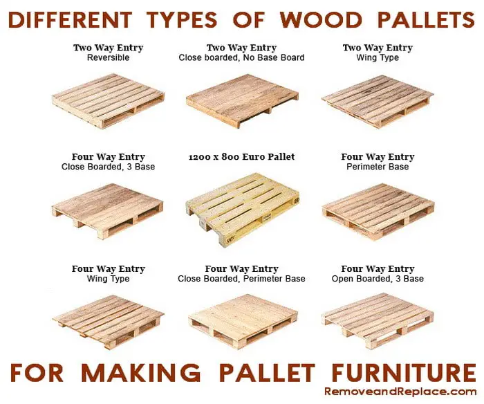 Types of wood pallets to make furniture