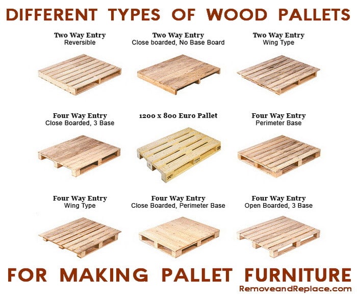 Wood Pallet Furniture