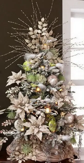 Christmas Tree Decorating Ideas_18