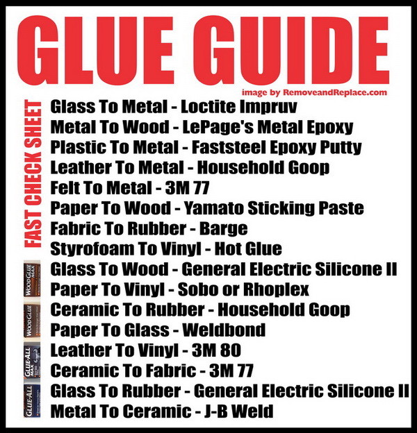 What Is The Best Adhesive To Glue This To That? Glue Guide Chart