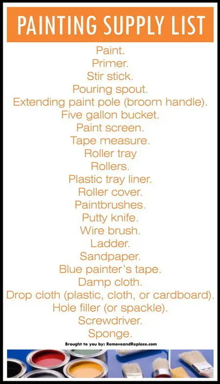 Painting Supplies Painting Supplies Checklist