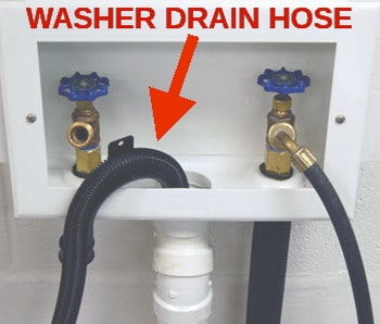 Fix Washing Machine That Won't Drain - Washer Not Draining ...