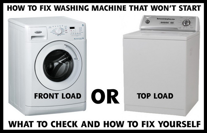 Washing Machine Will Not Start - What To Check - How To ...