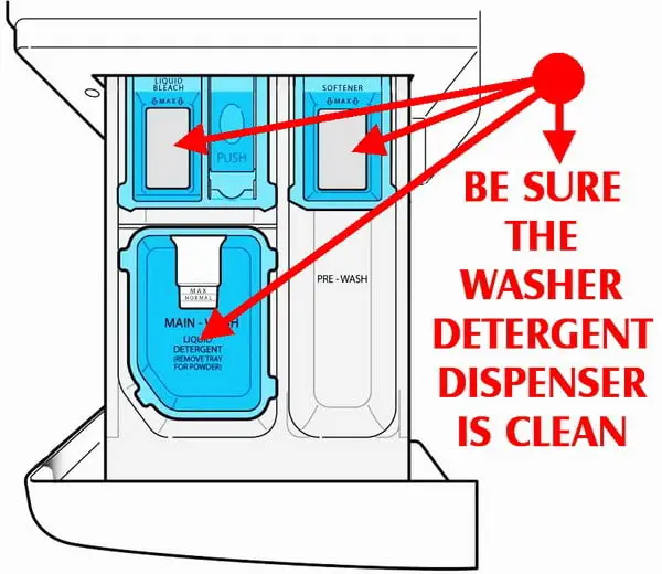 How To Fix Front Load HE Washer Does Not Dispense ...