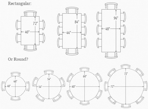 dining room layout plans