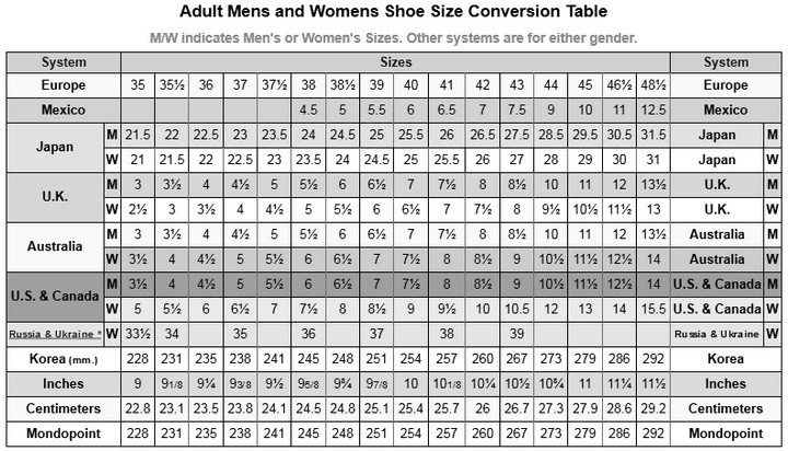 Taylor Shoe Size Chart