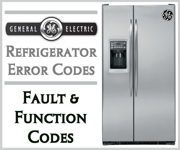 Is a model number needed when ordering a replacement part for a GE refrigerator?