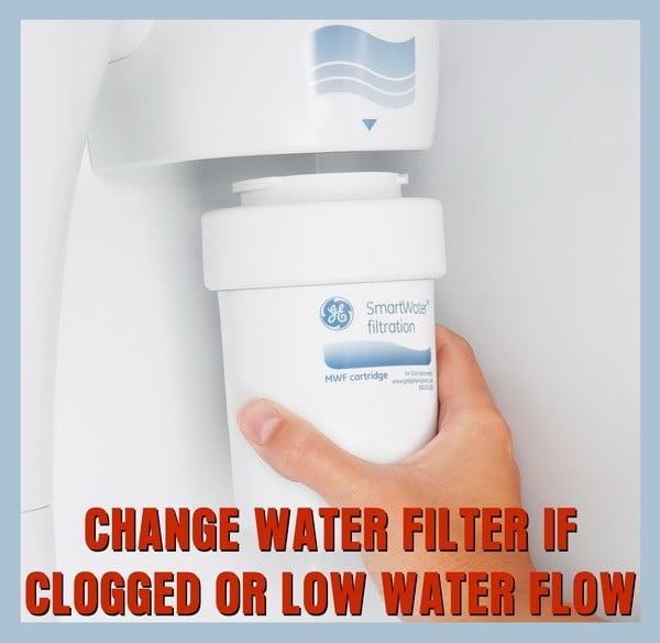 change water filter if clogged