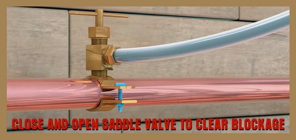close and open saddle valve to clear blockage