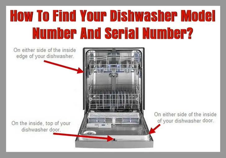Dishwasher Model Number Location