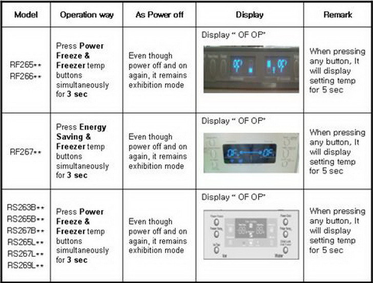 Not Cooling - samsung product support network