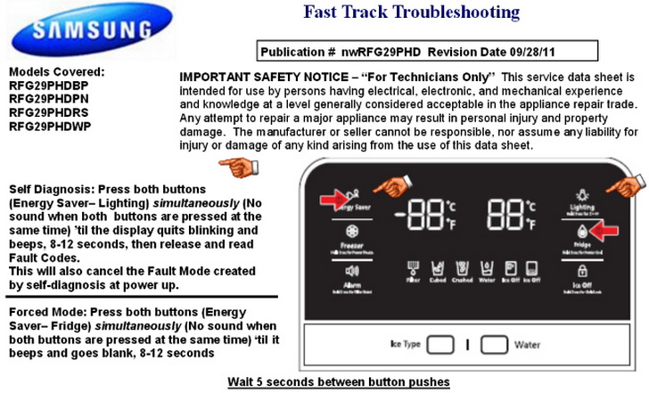 Samsung Refrigerator Troubleshooting Guide For Models RFG29PHDBP