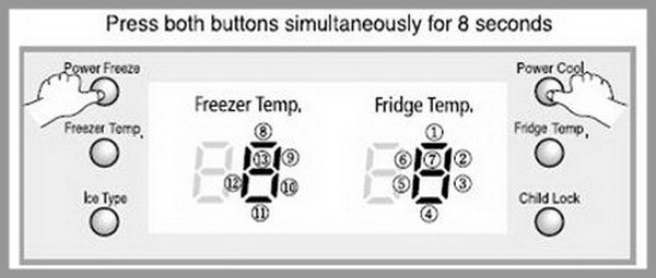 refrigerator display panel reset example