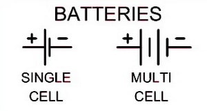 Electrical Schematic Symbols - Names And Identifications