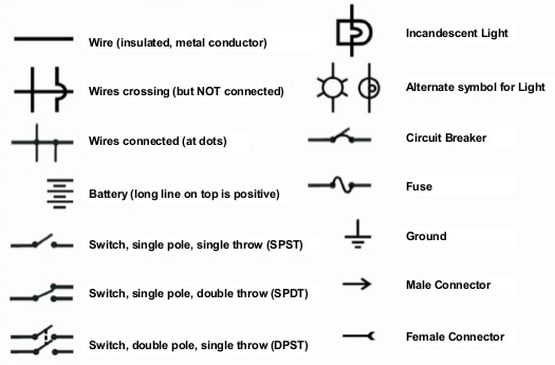32   Connector Symbol Circuit