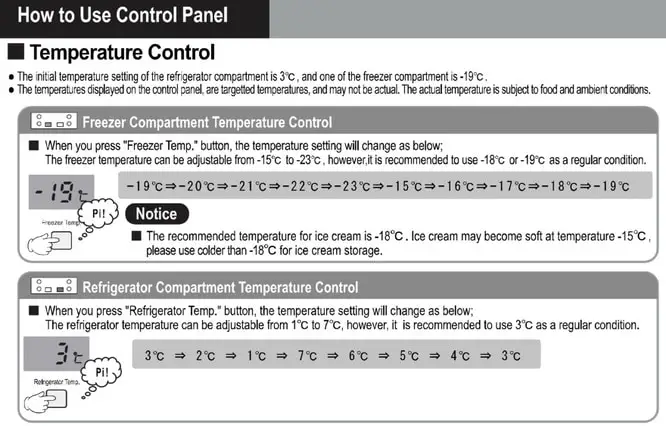 How to use the control panel on Hitachi refrigerator