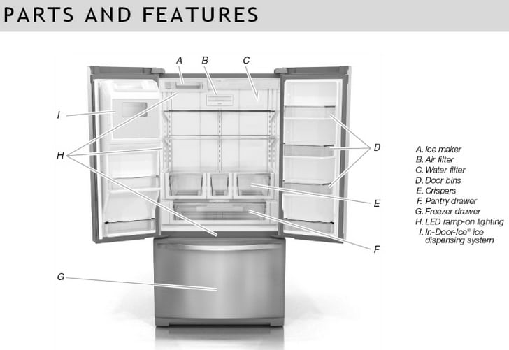 Whirlpool French Door Refrigerator Troubleshooting & User Guide