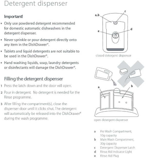 Fisher and Paykel Dishwasher DishDrawer Error Codes and Troubleshooting