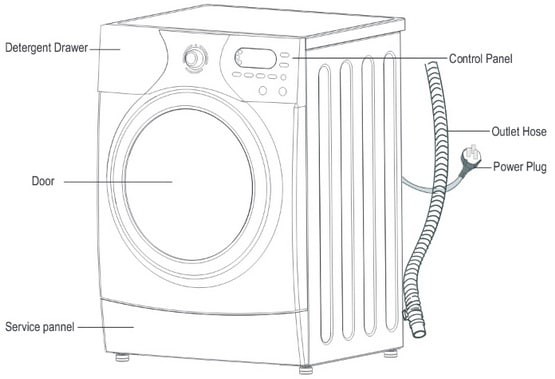 Midea 700 Series Front Loading Washing Machine Troubleshooting and
