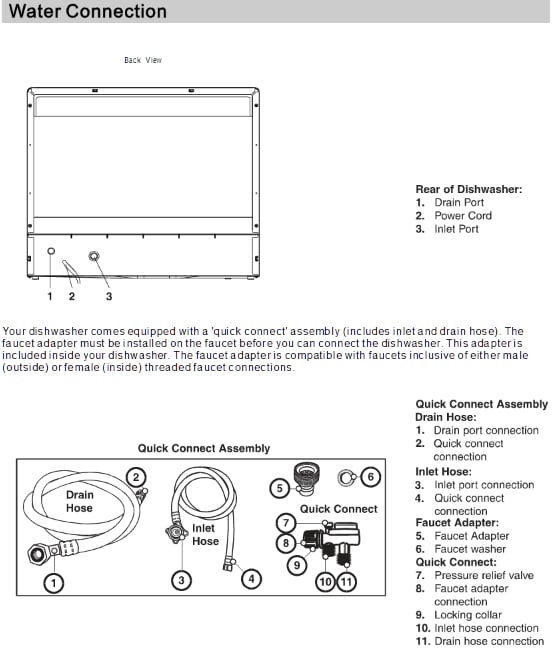 SPT Countertop Dishwasher Parts & Manual For Repairs | RemoveandReplace.com