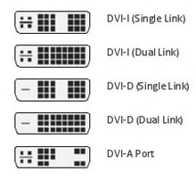 TV - DVI-I - DVI-D - DVI-A - SINGLE LINK - DUAL LINK - A PORT - Audio Cables And Connector Types For TV Inputs