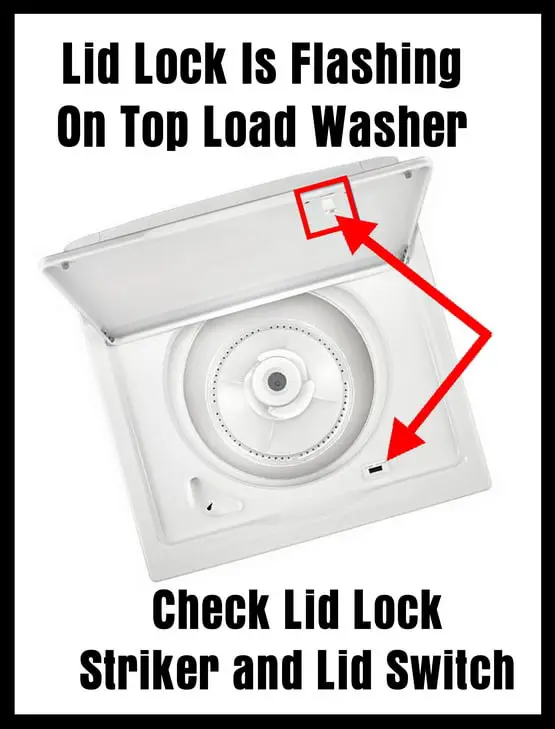 Maytag Top Loading Washer Lid Lock Light Is Blinking