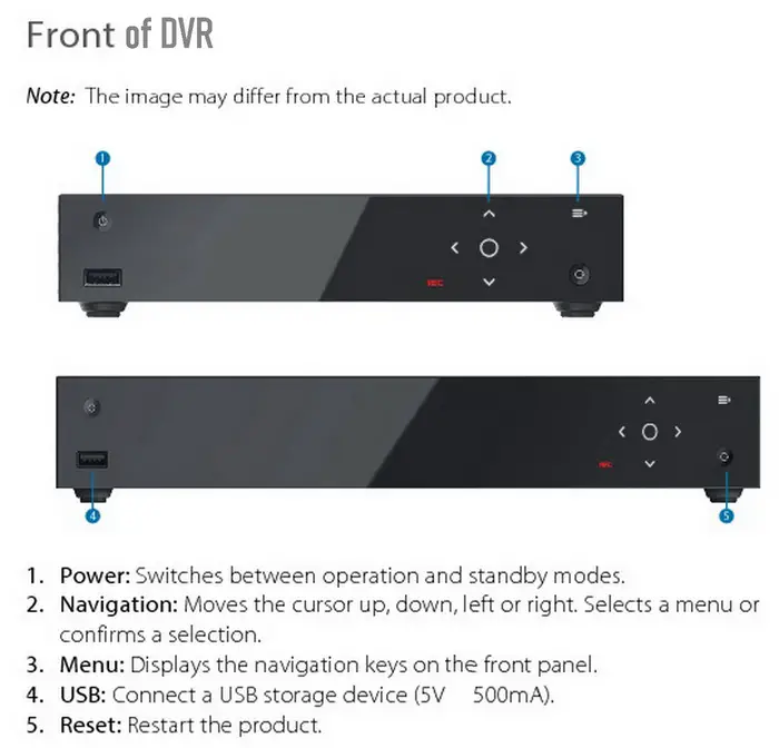 DVR front of box