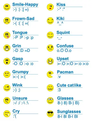 Facebook smiley chat codes