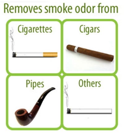 remove smoke odors