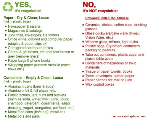 recycle-list