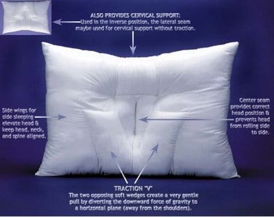 Top 10 Best Pillows For Severe Neck Pain