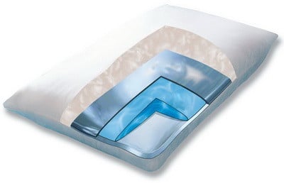 Waterbase Pillow For neck pain
