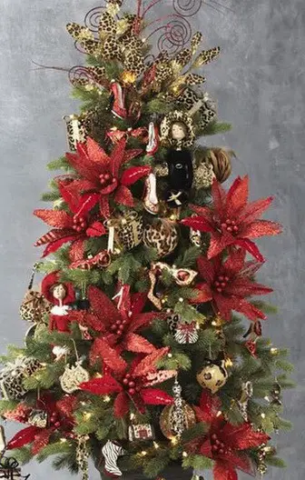 Christmas Tree Decorating Ideas_13