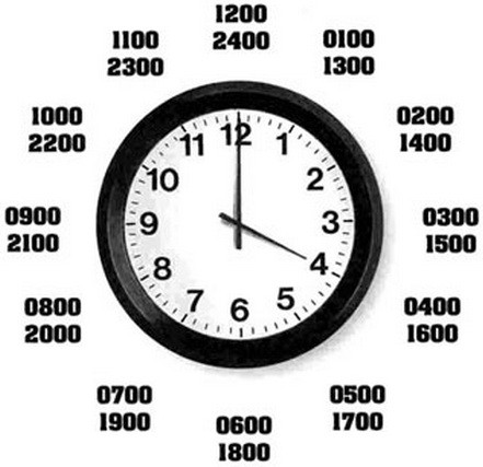 mil time 24 hr clock