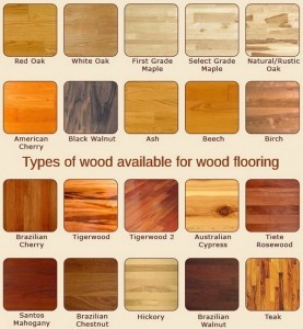 40 Beautiful Flooring Ideas - Wood, Concrete, Tile, Stone