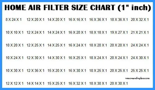 home-air-filter-size-chart-1-inch