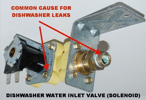 how to replace a dishwasher water inlet valve