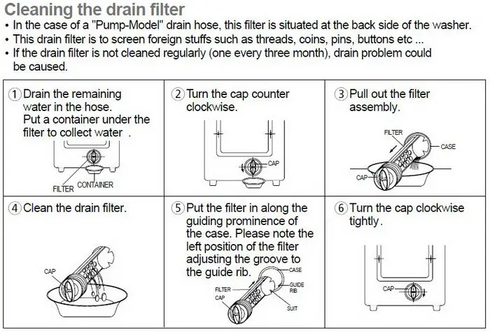 clean drain pump filter on front load washer