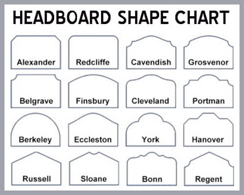 headboard_shapes_chart
