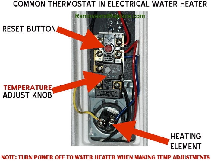 how to control heater temperature