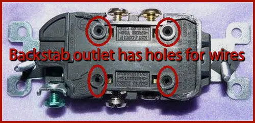 backstab outlet - holes for wires