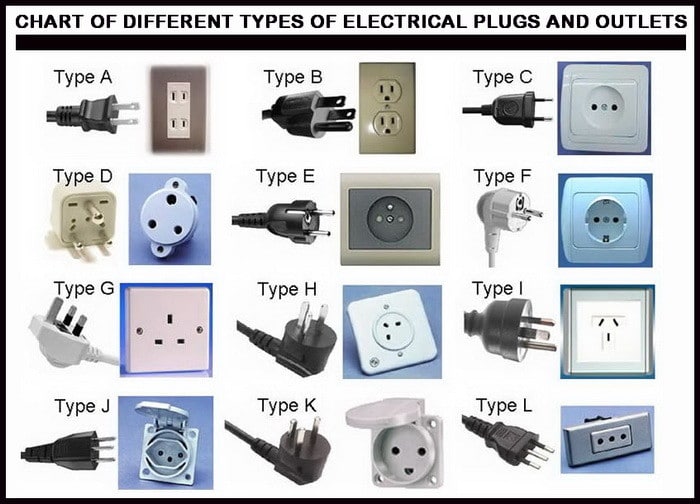 plug power message board