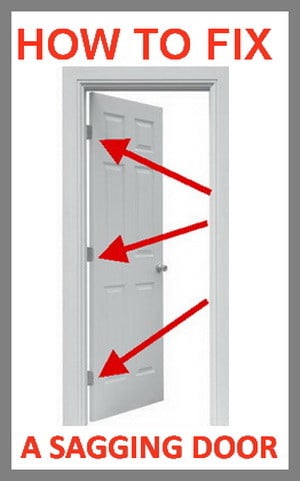 How To Fix A Door That Is Sagging Or Hitting The Door Frame