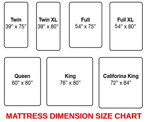 Tempur Pedic Mattress Size Chart