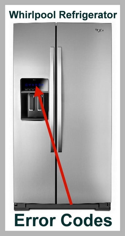 maytag refrigerator panel reset