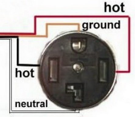 circuit keeps to fix breaker tripping how Keeps Breaker Tripping An What In Your If Electrical To Do